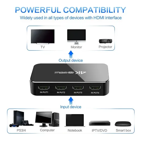 Switch Hdmi 2.0 4x1 4k Con Extractor De Audio Arc Hdr Uhd 7