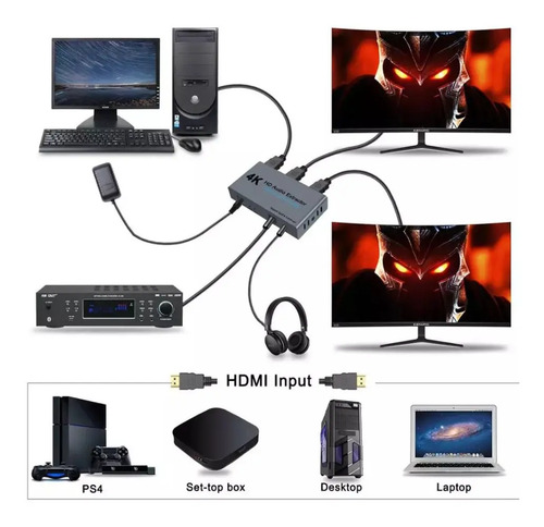 Extractor De Audio Y Splitter Hdmi 1x2 4k Óptico 3.5mm Spdif 8