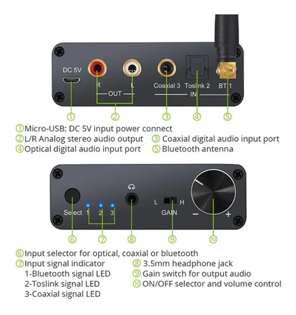 Conversor de Audio DAC HIFI + Bluetooth RCA 3.5mm Amp Fuente 8