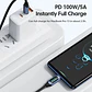 Cable Usb-c A Usb-c Toocki 2m Pd 100w Carga Rápida Negro - Miniatura 6