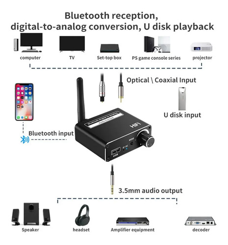 Conversor De Audio Dac Bluetooth Hifi Digital A 3.5mm 9