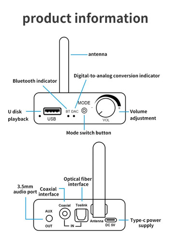 Conversor De Audio Dac Bluetooth Hifi Digital A 3.5mm 10