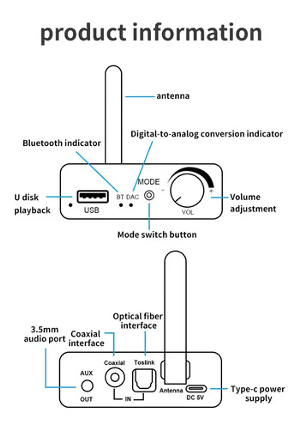 Conversor De Audio Dac Bluetooth Hifi Digital A 3.5mm 10