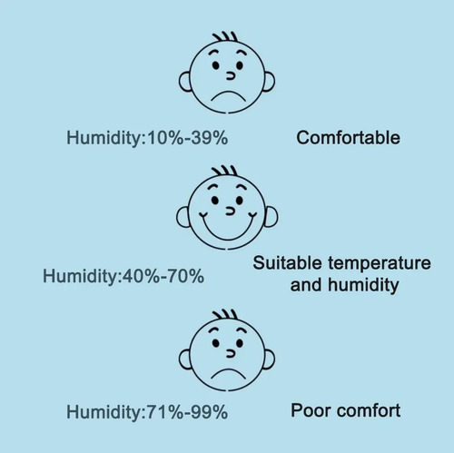 Mini Termómetro E Higrómetro Digital Smiley Ambiental Bebes 5