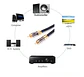 Cable Rca Estéreo 3 Metros Blindado Audio Hifi Receiver Sub - Miniatura 6