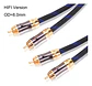 Cable Rca Estéreo 3 Metros Blindado Audio Hifi Receiver Sub - Miniatura 7