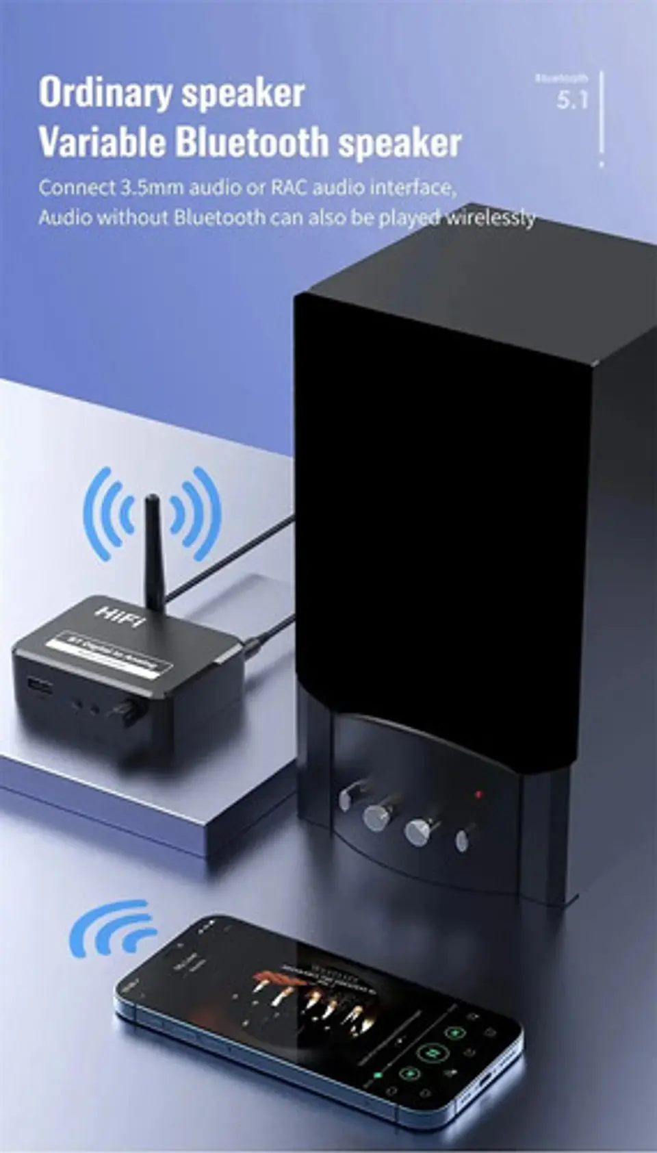 Conversor de Audio DAC Bluetooth Hifi 192khz Digital a 3.5mm 7