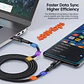 Cable USB-C a USB-C Toocki 2m Pd 100w Carga Rápida Black B - Miniatura 4