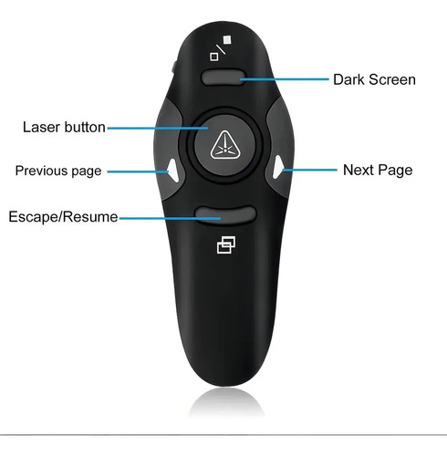 Presentador Diapositivas Puntero Ppt Powerpoint  | Dfast 9