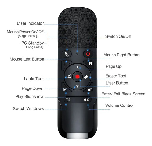 Presentador Diapositivas Y Air Mouse Puntero Láser Ppt Usb 2