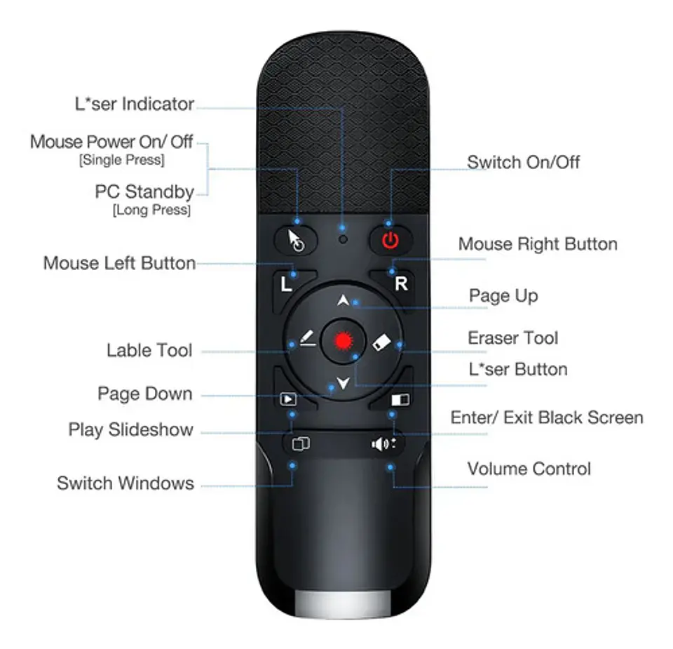 Presentador Diapositivas y Air Mouse Puntero Láser PPT USB 2
