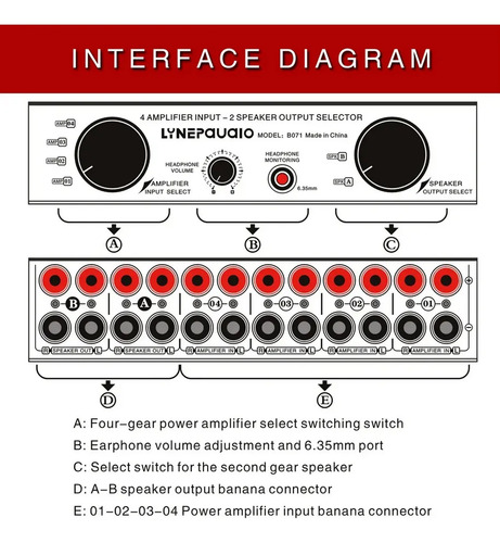 Conmutador Selector Parlantes Y Amplificador 2x4 Switch Hifi 5