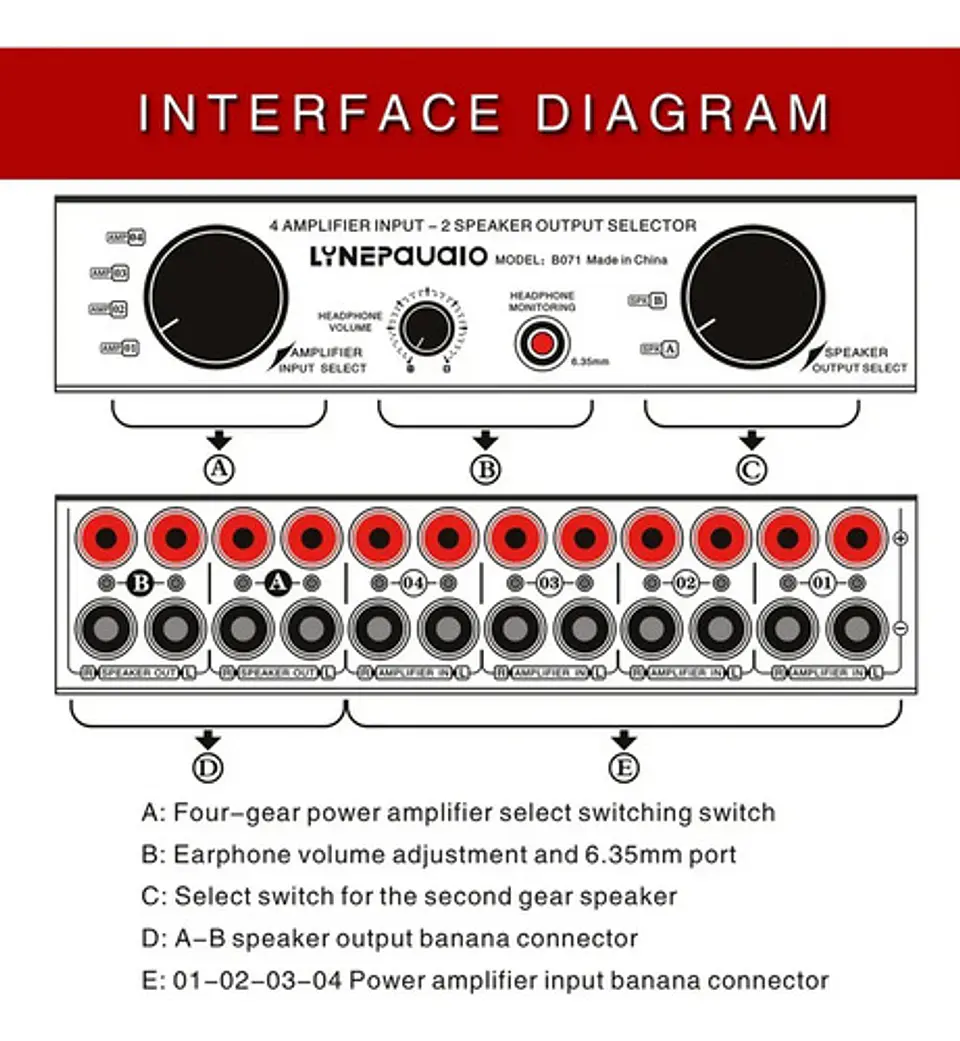 Conmutador Selector de Parlantes y Amplificador 2x4 Switch Hifi 5