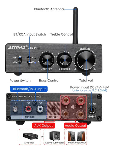 Amplificador De Audio Aiyima A07 Pro Hifi Bluetooth 300wx2 3