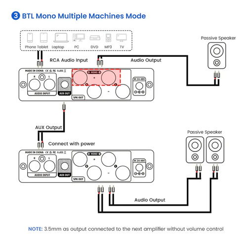 Amplificador Audio Aiyima A07 Max Estéreo Y Mono 300wx2 Hifi 8