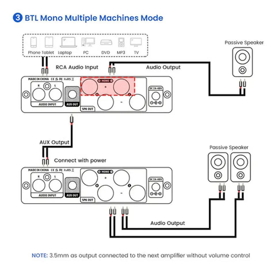 Amplificador Audio Aiyima A07 Max Estéreo y Mono 300wx2 Hifi 8