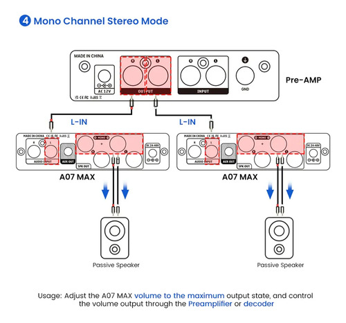 Amplificador Audio Aiyima A07 Max Estéreo Y Mono 300wx2 Hifi 10