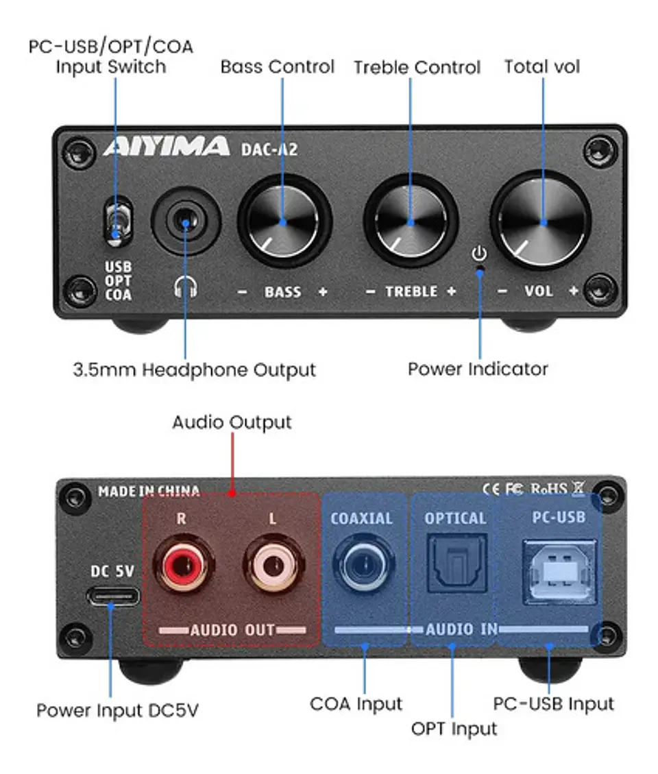 Conversor de Audio Aiyima DAC A2 Hifi 24bits/192khz PC USB 2