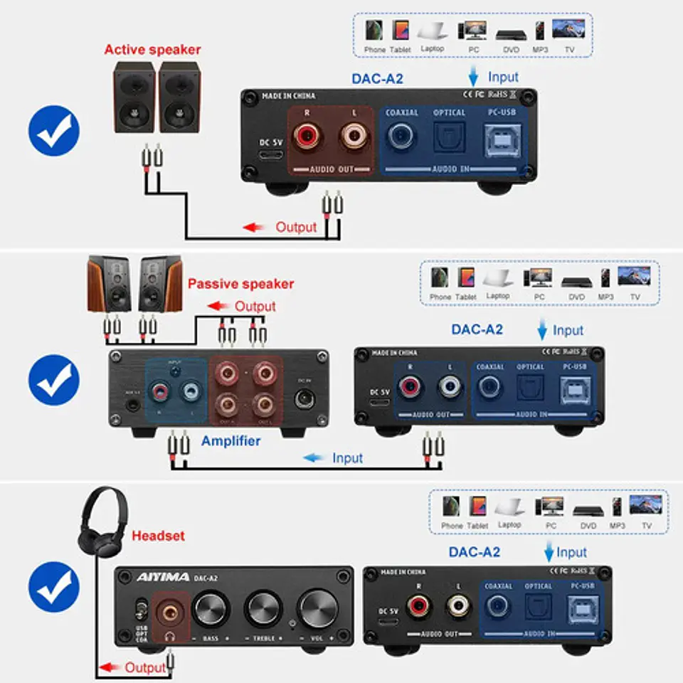 Conversor de Audio Aiyima DAC A2 Hifi 24bits/192khz PC USB 3