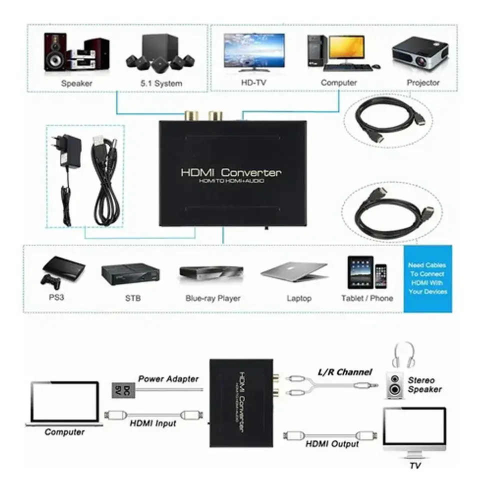 Extractor de Audio HDMI Digital a Óptico SPDIF y RCA 2.1 5.1 2