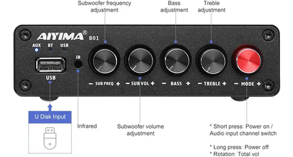 Amplificador de Sonido Aiyima B01 2.1 Bt 50wx2 + 100w Hifi 2
