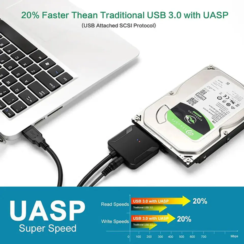 Adaptador USB 3.0 a Sata Disco Duro SSD 2.5 y 3.5 con Fuente 4