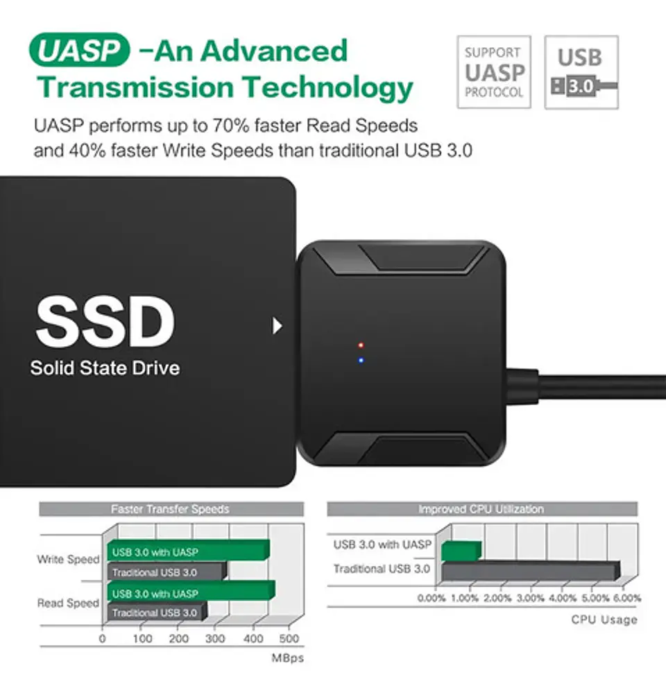 Adaptador USB 3.0 a Sata Disco Duro SSD 2.5 y 3.5 con Fuente 5