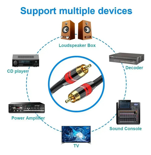 Cable Rca Fsu Coaxial Digital Subwoofer 1m Audio Hifi 100cm 3