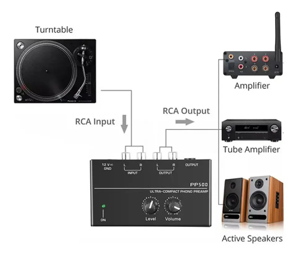 Preamplificador Phono PP500 Control Volumen y Nivel RCA 1/4  4