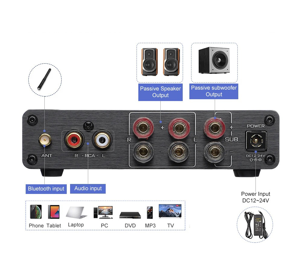 Amplificador de Sonido Aiyima A03 2.1 Bt 50wx2 + 100w Hifi 3