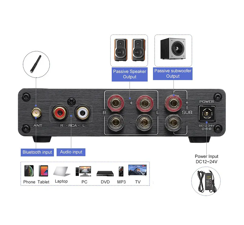 Amplificador de Sonido Aiyima A03 2.1 Bt 50wx2 + 100w Hifi 3