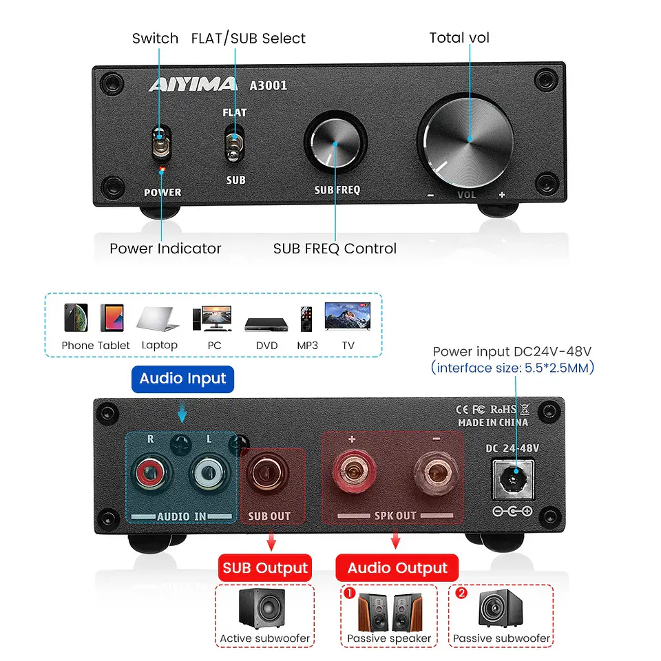 Amplificador Aiyima A3001 para Subwoofer 300W HIFI 5