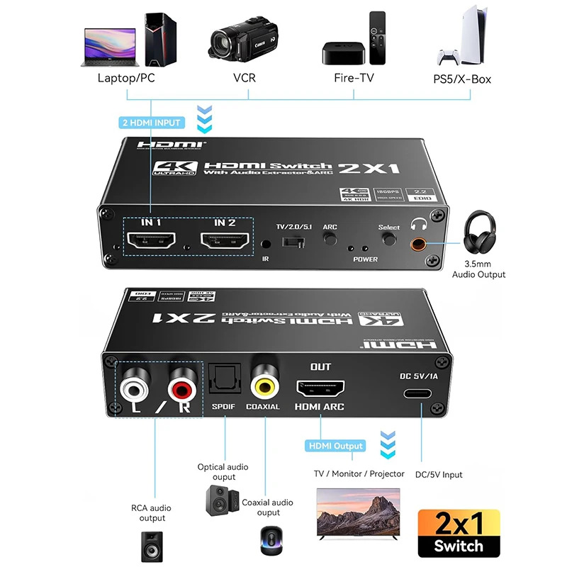 Switch HDMI 2.0 2x1 4K con Extractor de Audio ARC eARC HDR 3