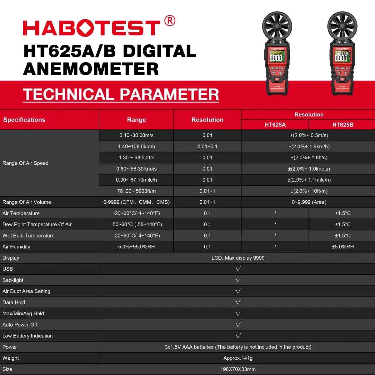 Anemometro HABOTEST HT625B Velocidad del Viento Profesional 3