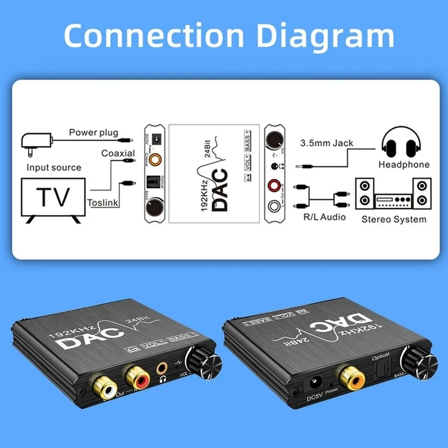 Conversor Audio Digital Óptico A Rca Control Vol Y Bass 192k 7