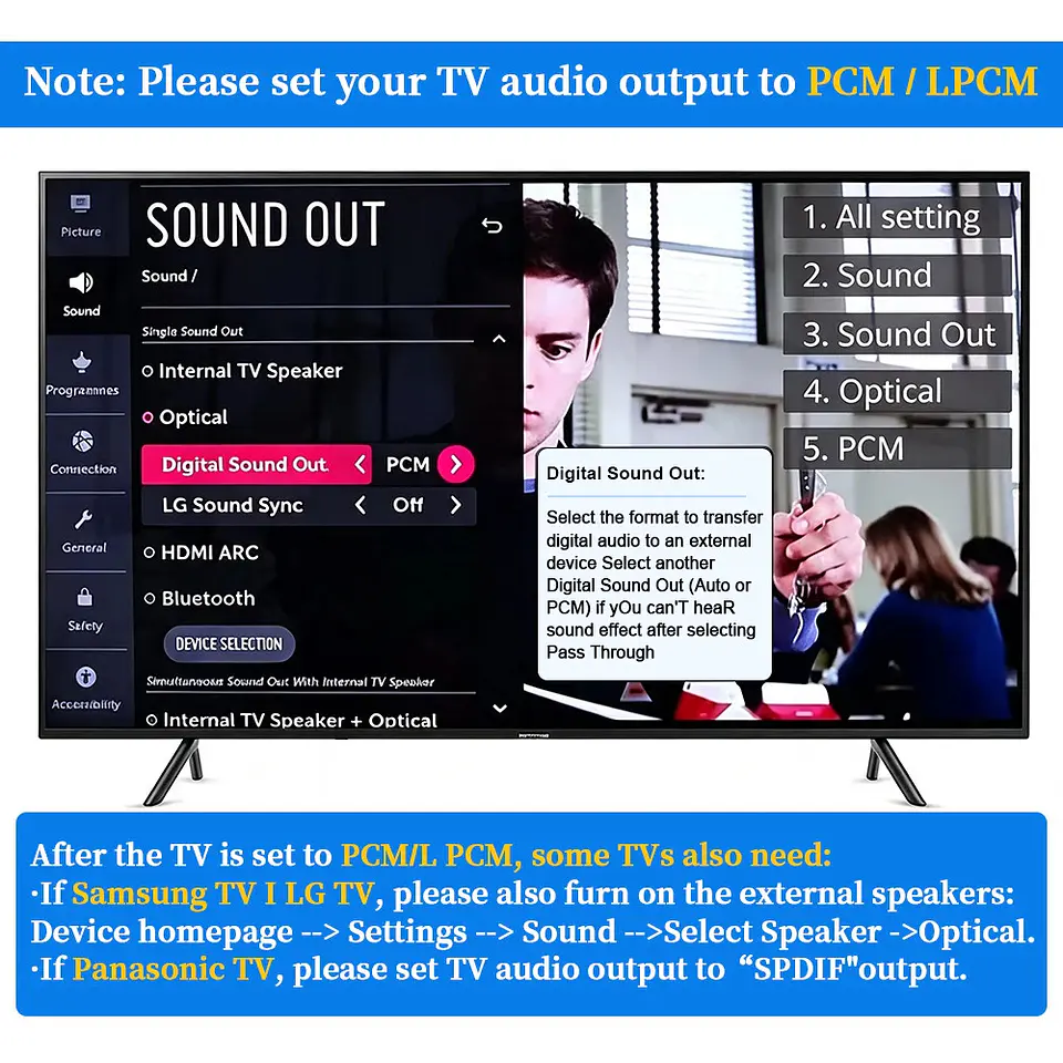 Conversor de Audio DAC Titak Óptico a RCA Control Vol y Bass 10