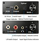 Conversor de Audio DAC Titak Óptico a RCA Control Vol y Bass - Miniatura 5