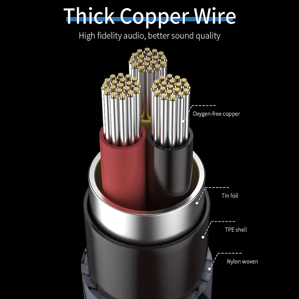 Cable Auxiliar Essager 3.5mm 5m Extensión Estéreo Gris 7