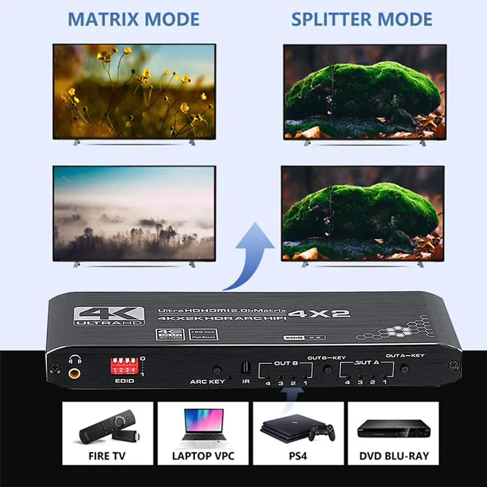 Matriz Switch HDMI 4x2 4K 60Hz HDR Extractor Audio ARC eARC 6