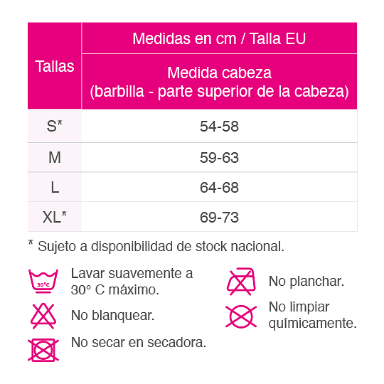 FM Extra - Mentonera, cirugia facial