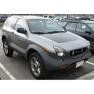 Manual De Taller Isuzu Vehicross (1997-2001) En Español*** Diagrama Eléctrico