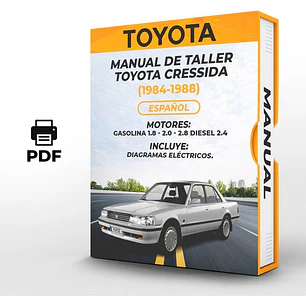 Manual de Taller Toyota Cressida (1984-1988) Español*** Diagrama Eléctrico