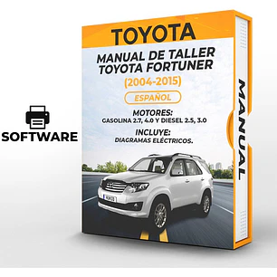 Manual de Taller Toyota Fortuner (2004-2015) Español Diagrama Eléctrico