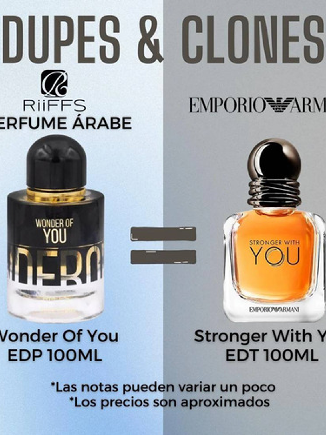 Wonder of you homme 100 ml edp Riiffs hombre perfume original 3