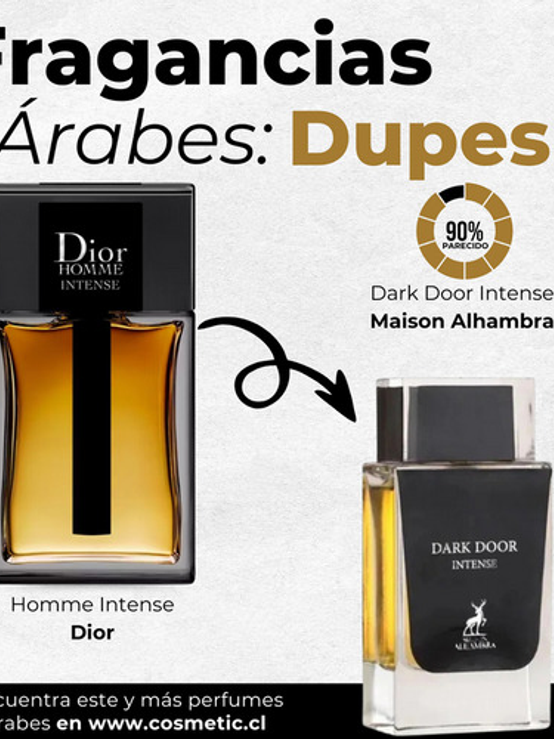 Maison Alhambra Dark Door Intense Edp 100ml Hombre Original 4