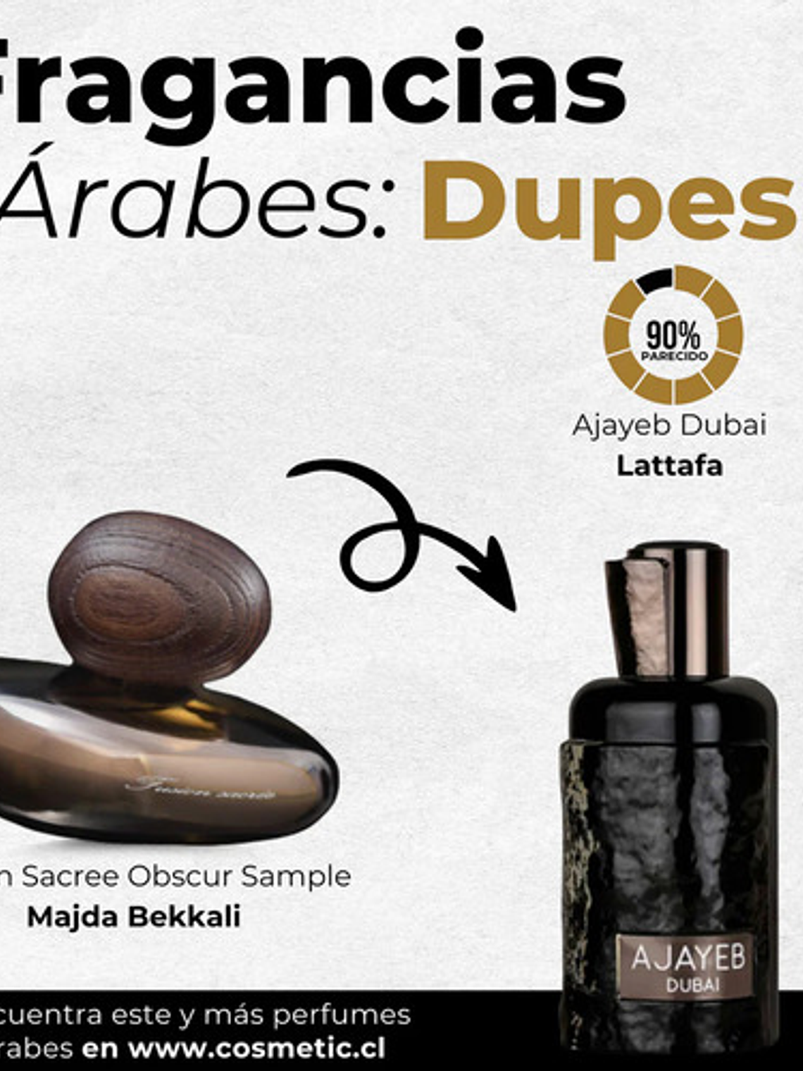 Lattafa Ajayeb Dubai Edp 100ml Unisex 3