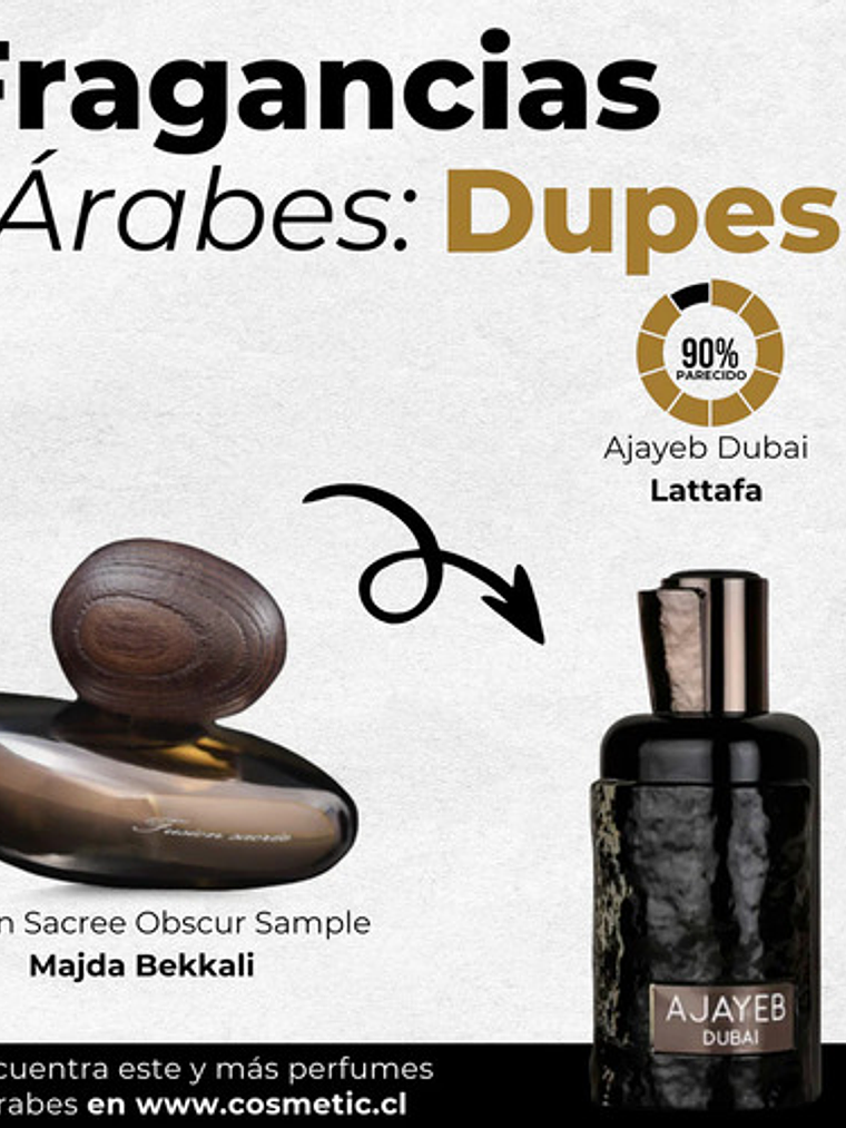 Lattafa Ajayeb Dubai Edp 100ml Unisex 3