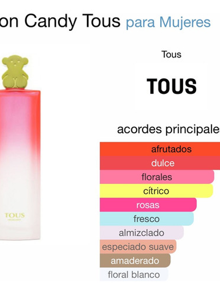Perfume Tous Neon Candy Eau De Toilette 90ml 2