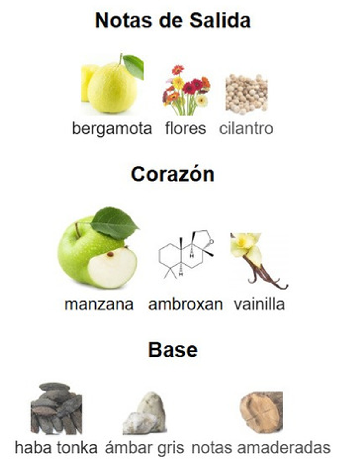 Jo Milano Game Of Spades Wildcard Parfum 100ml Original 2