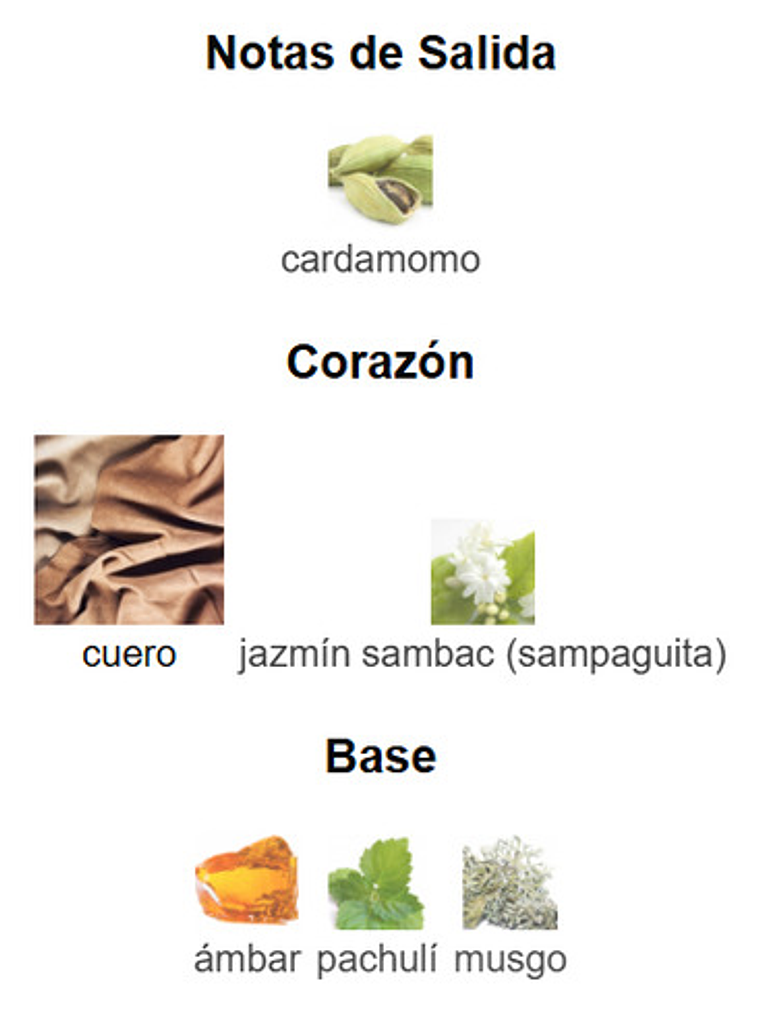 Maison Alhambra Opulence Leather Eau De Parfum Spray Para Hombre 100ml 7